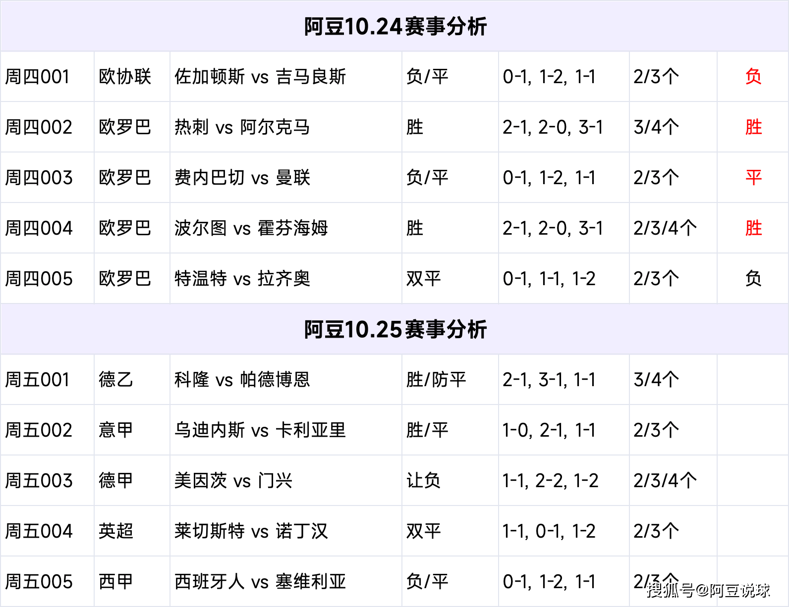 澳客竞彩足球，揭秘胜负背后的数据与策略