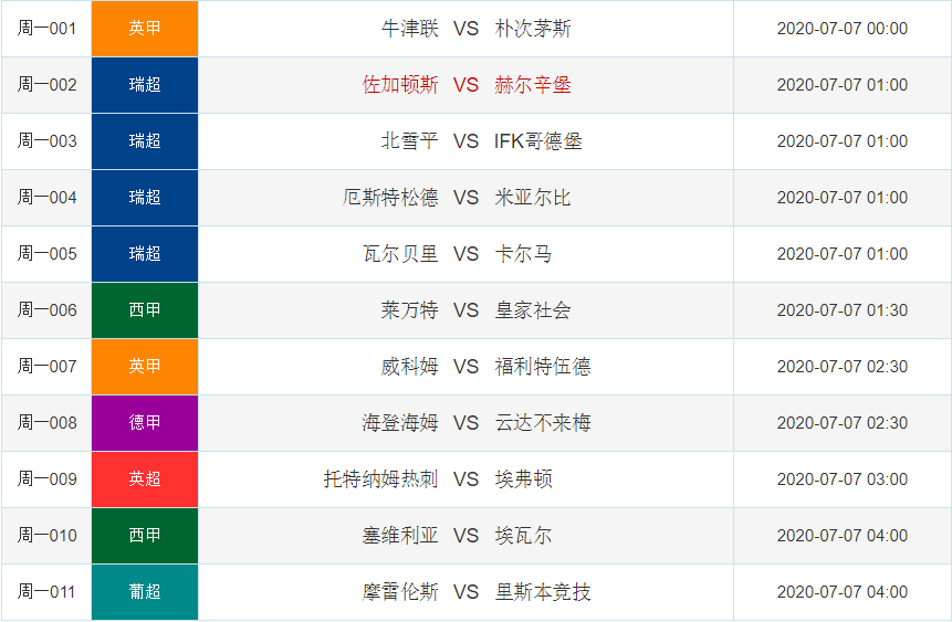 昨日竞彩足球赛果深度解析，激情与悬念并存的绿茵战场