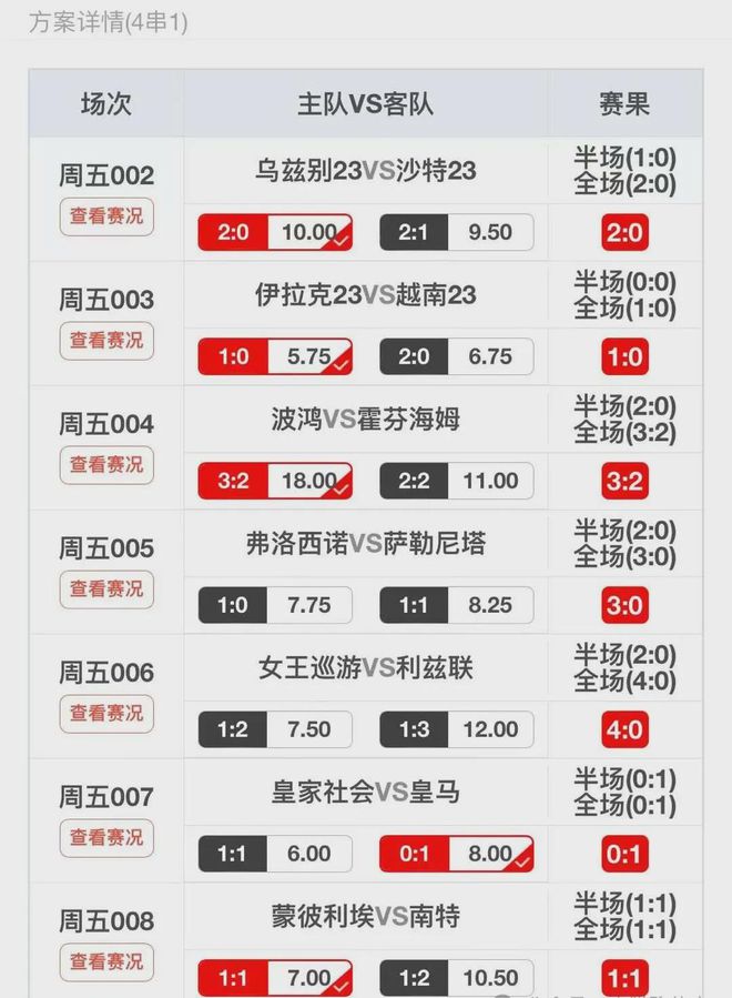 昨日足球竞彩比分结果最新回顾与分析