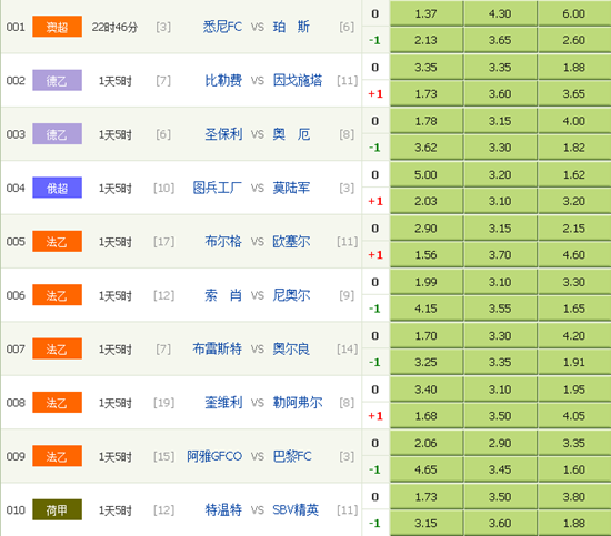 500竞彩足球，新浪即时比分——足球迷的即时战场