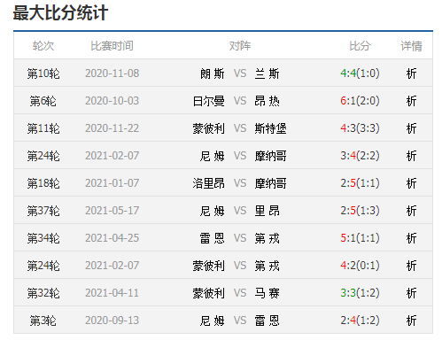 今日竞彩足球比分结果深度解析与查询指南