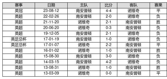 探索体彩足球竞彩比分的奥秘，官方网站指南