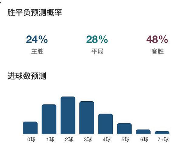 探索体彩足球竞彩网比分的奥秘，从数据到策略的深度解析