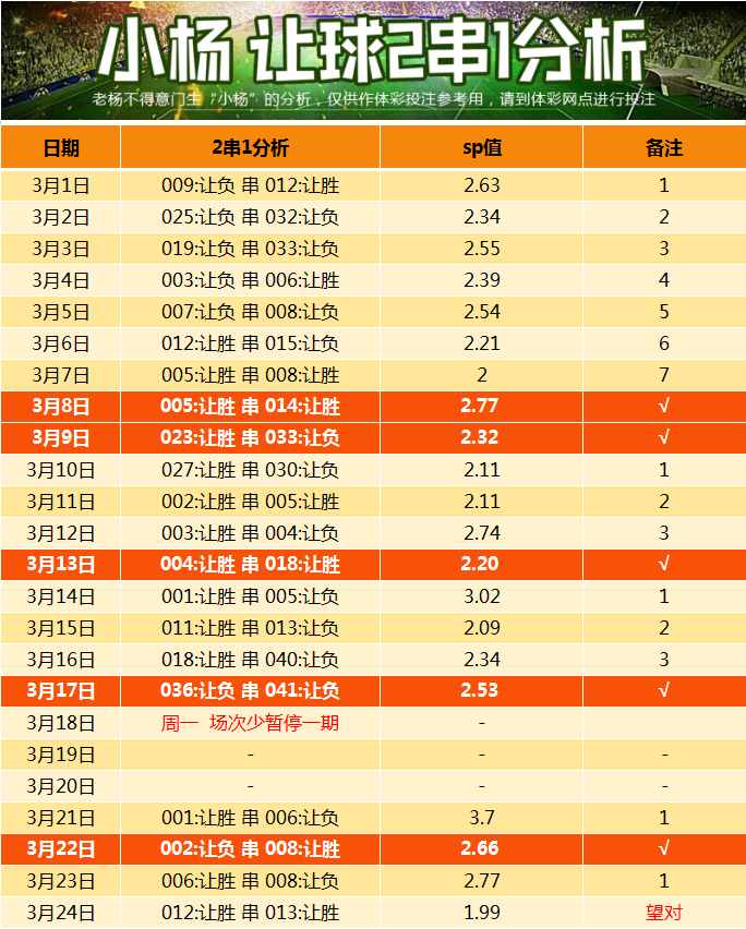 体育彩票竞彩足球，即时比分的魅力与风险