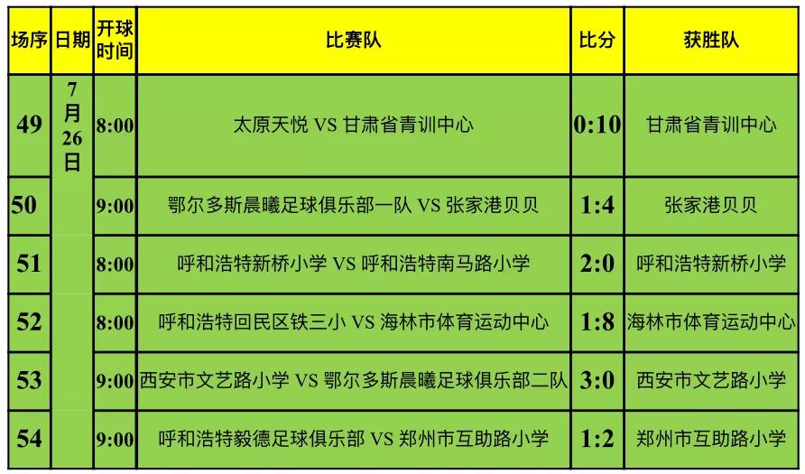 体育彩票足球比赛开奖结果，揭秘背后的概率与激情