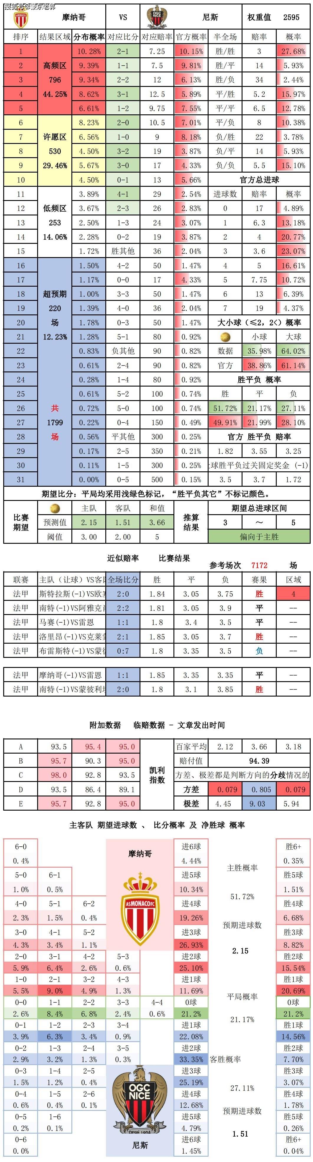 今日竞彩足球比分结果查询表，最新版下载安装指南