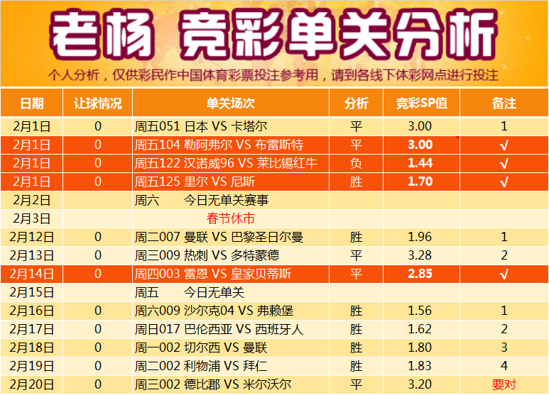 中国体育彩票竞彩足球计算器，理性投注的智慧工具