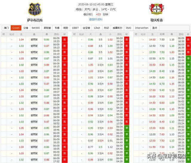 今晚一肖中特，揭秘生肖预测的科学与玄学一肖中特今晚期期准