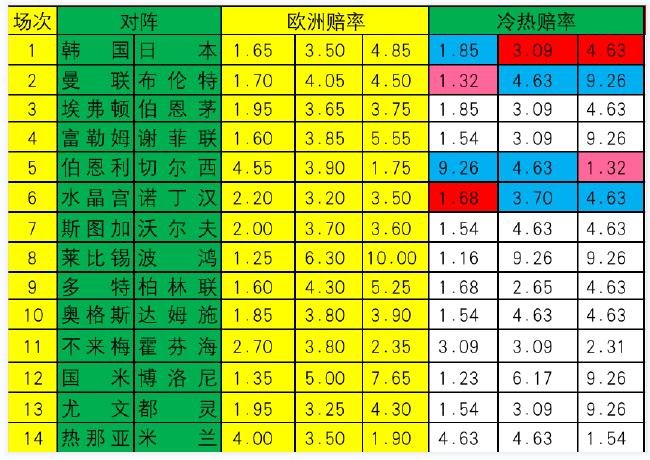 探索中国足球彩票网比分的奥秘，从数据到激情的碰撞