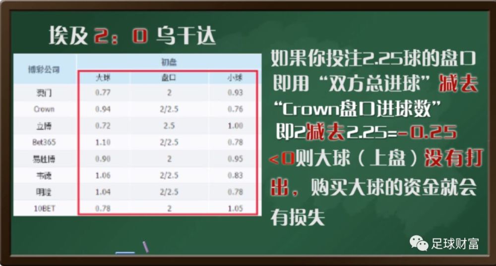 足球竞彩网官网500开奖规则详解，揭秘胜负、总进球数、半全场等玩法