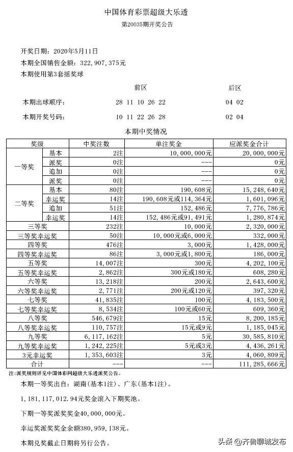 500足球 第9页