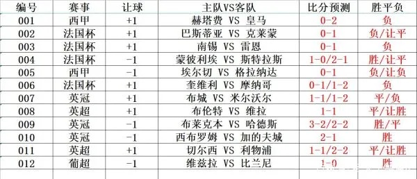 足球彩票竞彩网官网赔率，揭秘背后的数字游戏