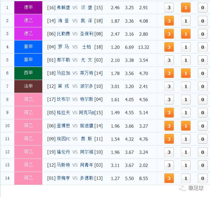 足球彩票任九500万彩票网缩水软件，提升中奖率的智能工具