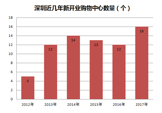 500万足球彩票官网下载与光脚丫驾驶，两个不搭界的议题