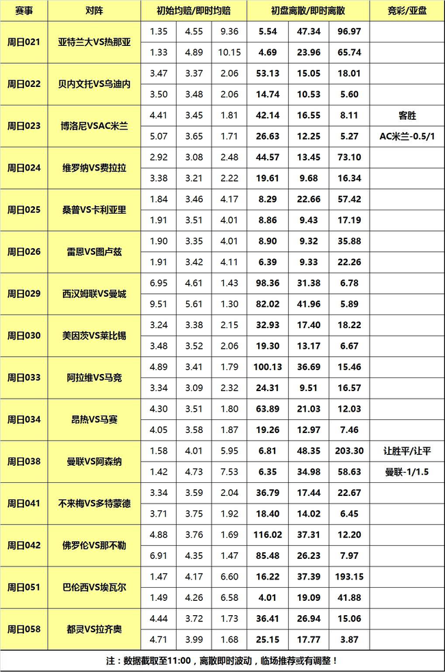 天天盈球竞彩足球比分旧版本，回忆与反思