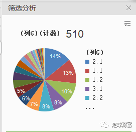 竞彩比分足球500投注，深度解析与策略指南