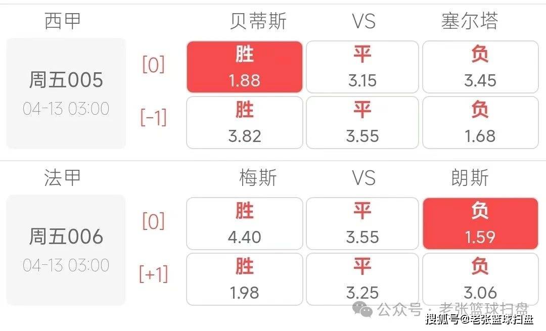 竞彩足球周日053，深度解析与投注策略