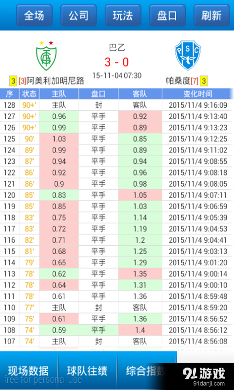 足球即时比分，90vs即时比分移动版最新体验