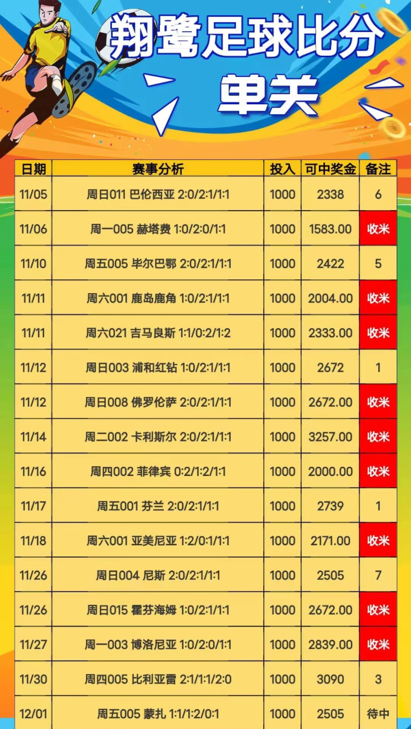 今日足球赛事全解析，竞彩足球比分深度解读