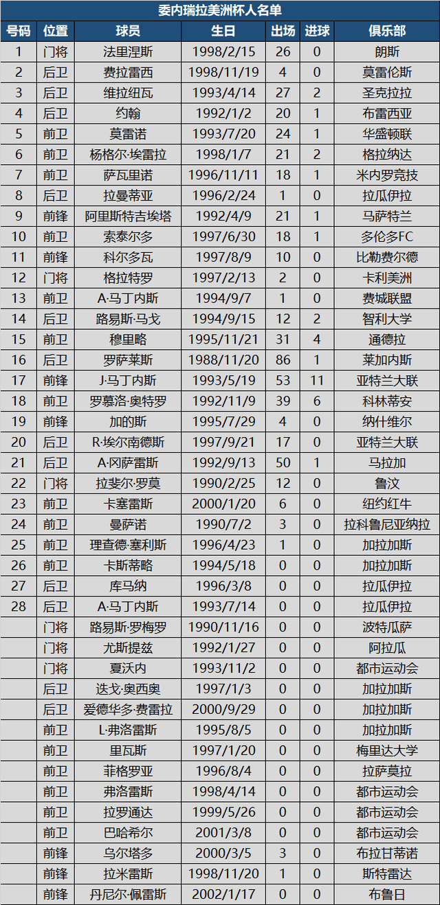 今日足球赛事直播时间表最新版，全球足球盛宴的精彩指南