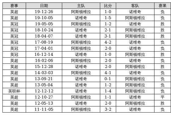 今日体彩足球赛程，精彩对决与预测分析