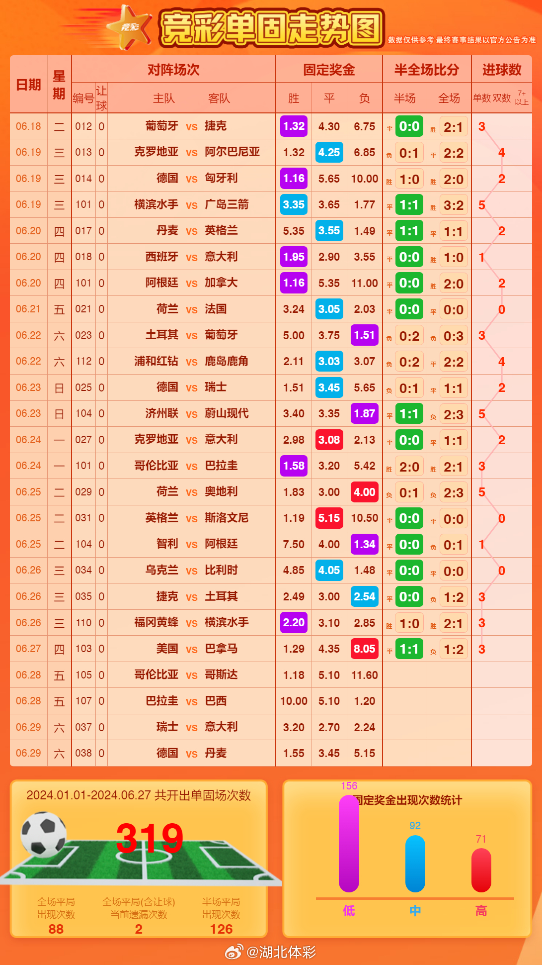 今日足球赛事单关，激情与策略的碰撞