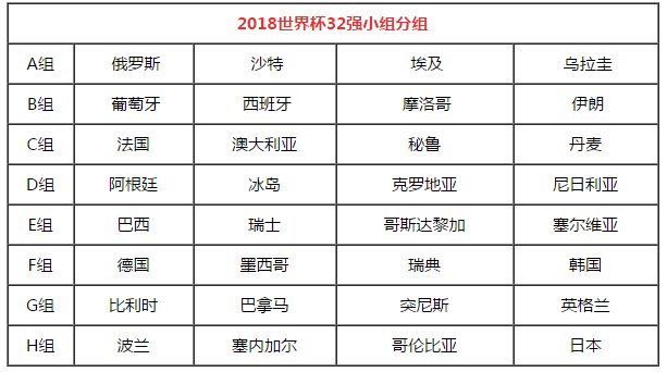 今日足球赛事时间表格，全球足球盛宴的精彩指南