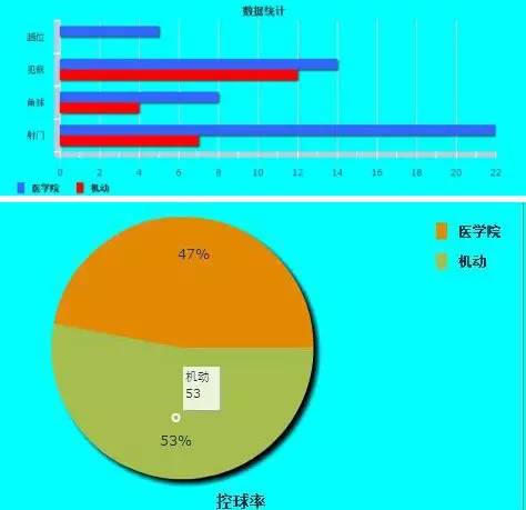 足球比赛实时数据，揭秘那些好用一点的捷报软件