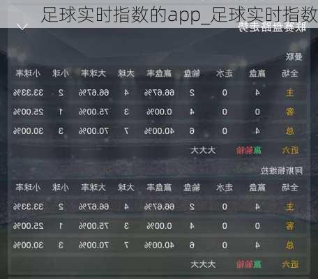 足球实时交易数据app，重塑足球竞猜与交易的未来