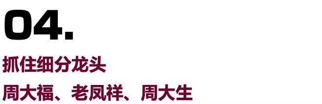 今日金价最新动态，老凤祥金饰价格走势分析