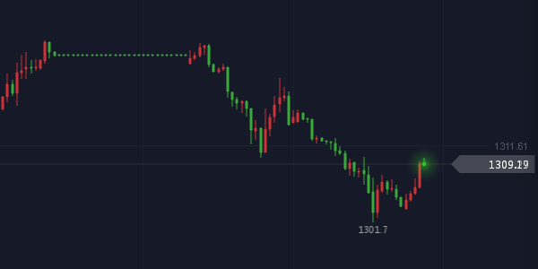 黄金市场风云再起，最新财经新闻与黄金投资策略