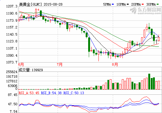 2035年，展望未来，澳门彩票的数字化与智能化转型2023年今晚澳门开奖结果是多少号呢视频直播回放网