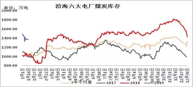 动力煤价格，全球市场动态与影响因素的深度剖析