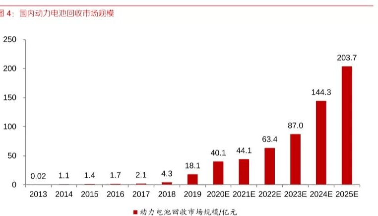 今日黄金回收价，市场动态与影响因素深度解析