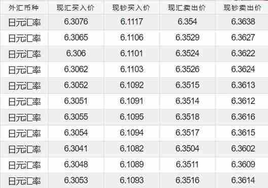 韩币汇率人民币，影响因素、现状与未来展望