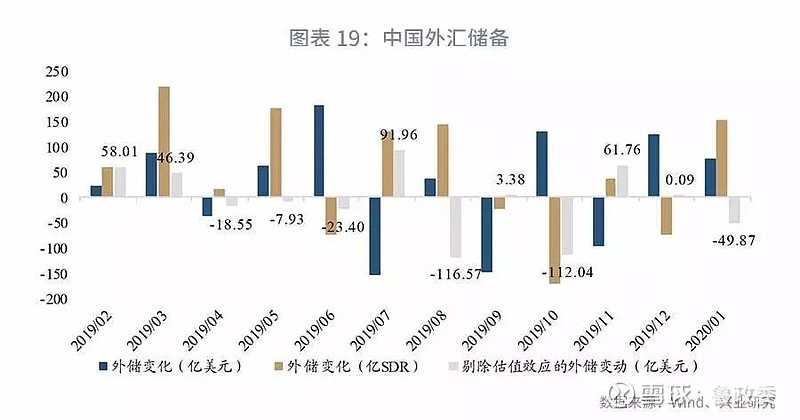 欧元兑美元实时汇率，全球金融市场动态的晴雨表