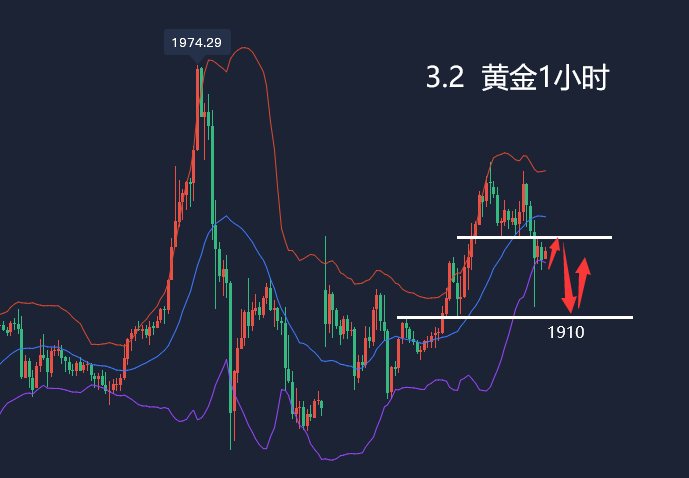 今日金价，黄金价格波动背后的深度解析