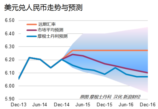 展望2035，香港马会今期开奖号码的未来趋势与文化意义20期香港码开奖结果