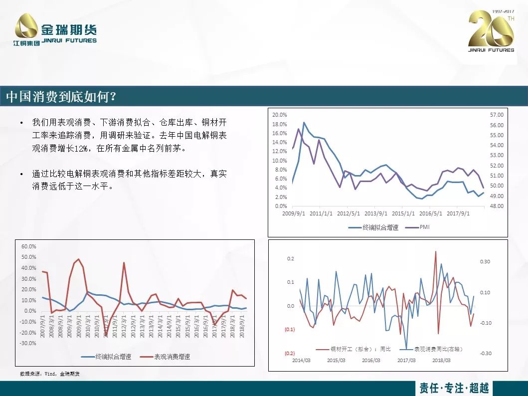 电解铜价格最新行情今日，市场动态与影响因素深度剖析