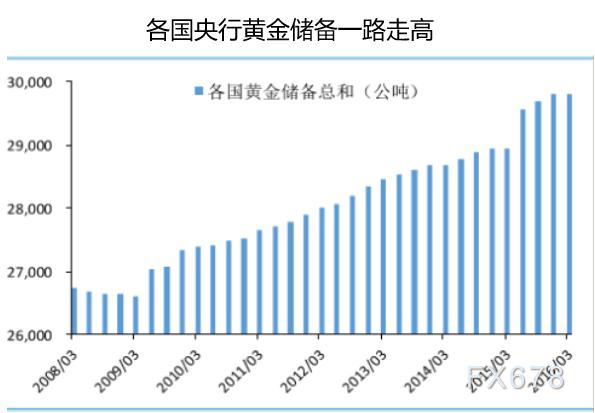 2021年10月9日国际金价，市场动态、影响因素与未来展望