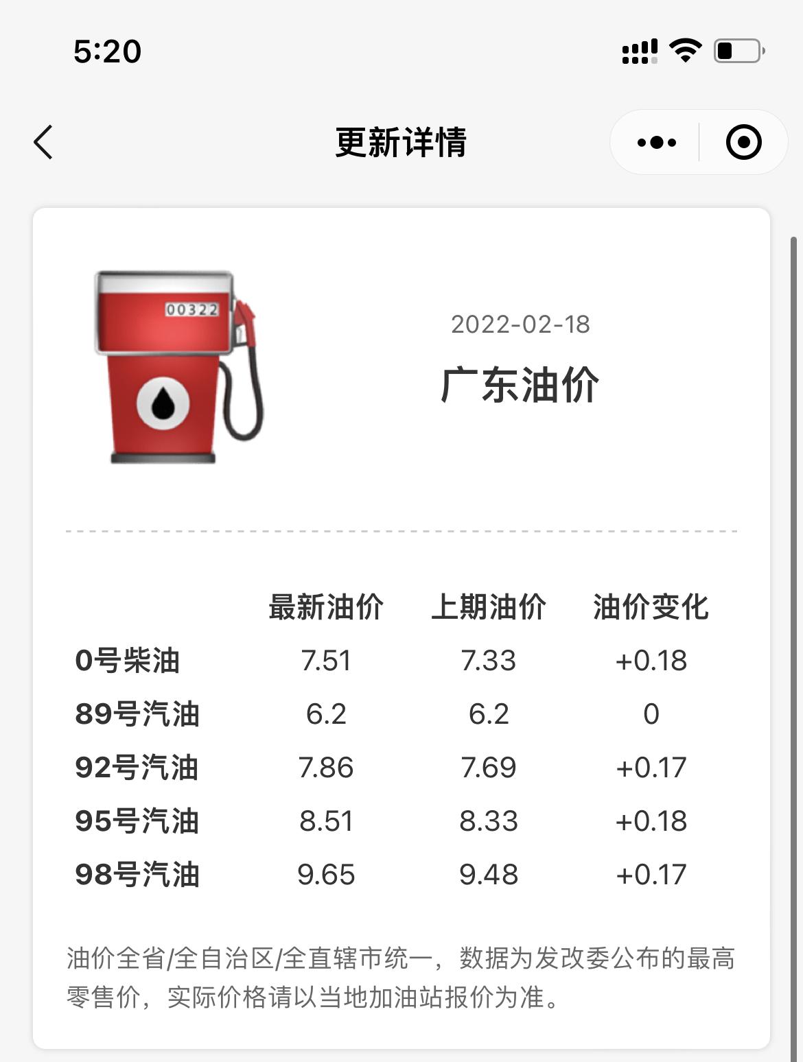 9月6日油价调整，涨跌之谜的深度剖析