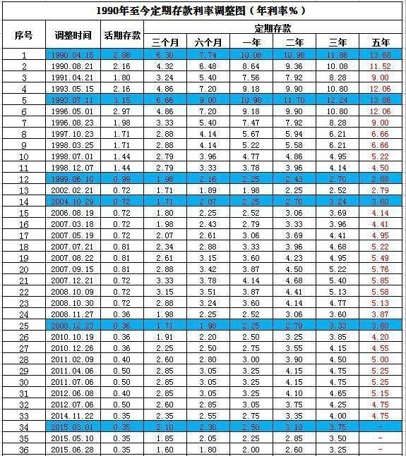 唯彩看球 第355页