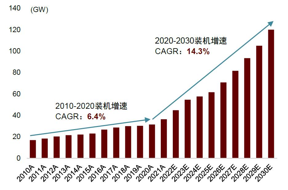 探索黄金投资新视角，中金在线名家黄金网深度解析