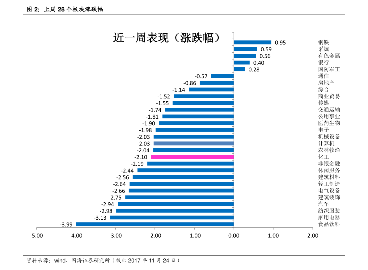 10克金条，市场价格与投资价值探析