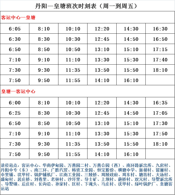 油价调整的时间表，影响、预期与应对策略