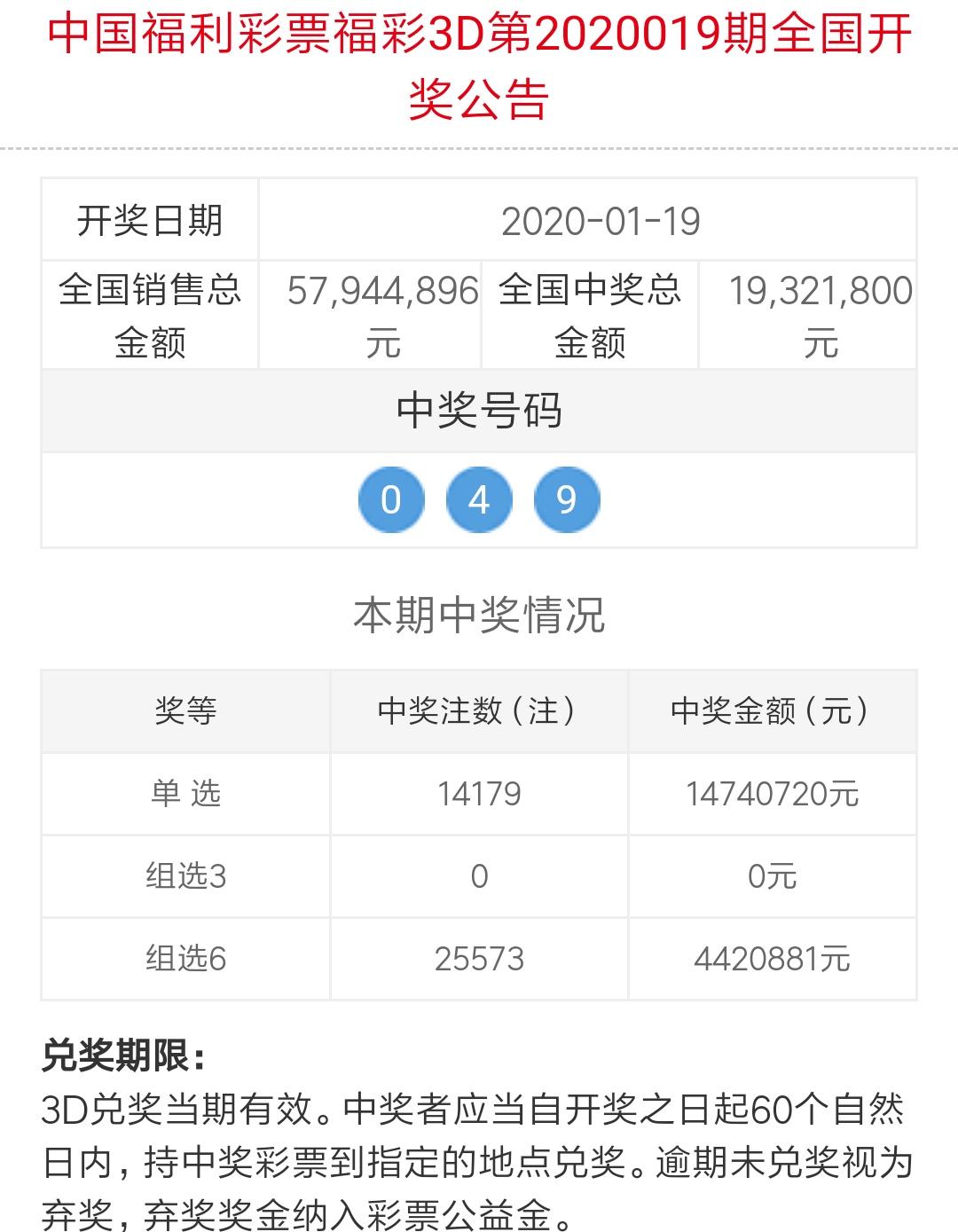 今日3D开奖查询，揭秘双色球开奖结果背后的奥秘