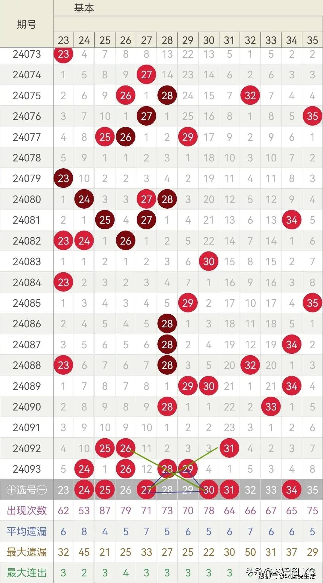 探索大乐透2021036，数字背后的幸运与希望