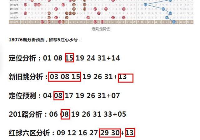 揭秘刘伯温四肖中特选料一，历史智慧与现代彩市的奇妙融合刘伯温四肖中特选料期期准