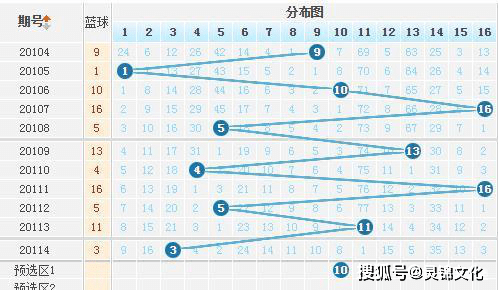 2046年新奥门王中王的神秘面纱