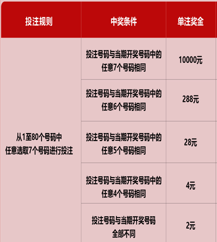 探秘中国福利彩票36选7，数字游戏中的公益之旅